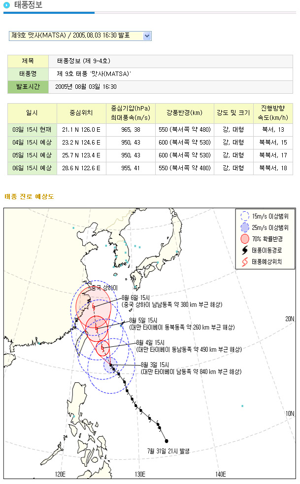 - 제9호 태풍 『맛사(MATSA)』정보 -의 3번째 이미지